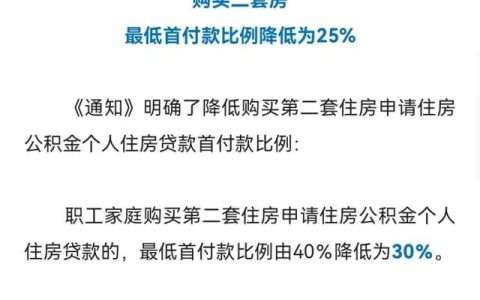 公积金可以贷二套房吗(二套房不建议公积金贷款)